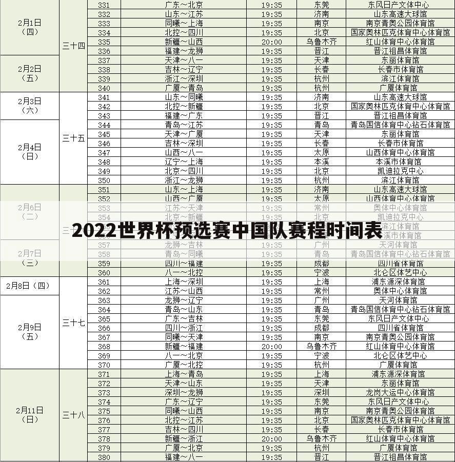 〔2022年女足亚洲杯〕女足世界杯2022预选赛中国队赛程