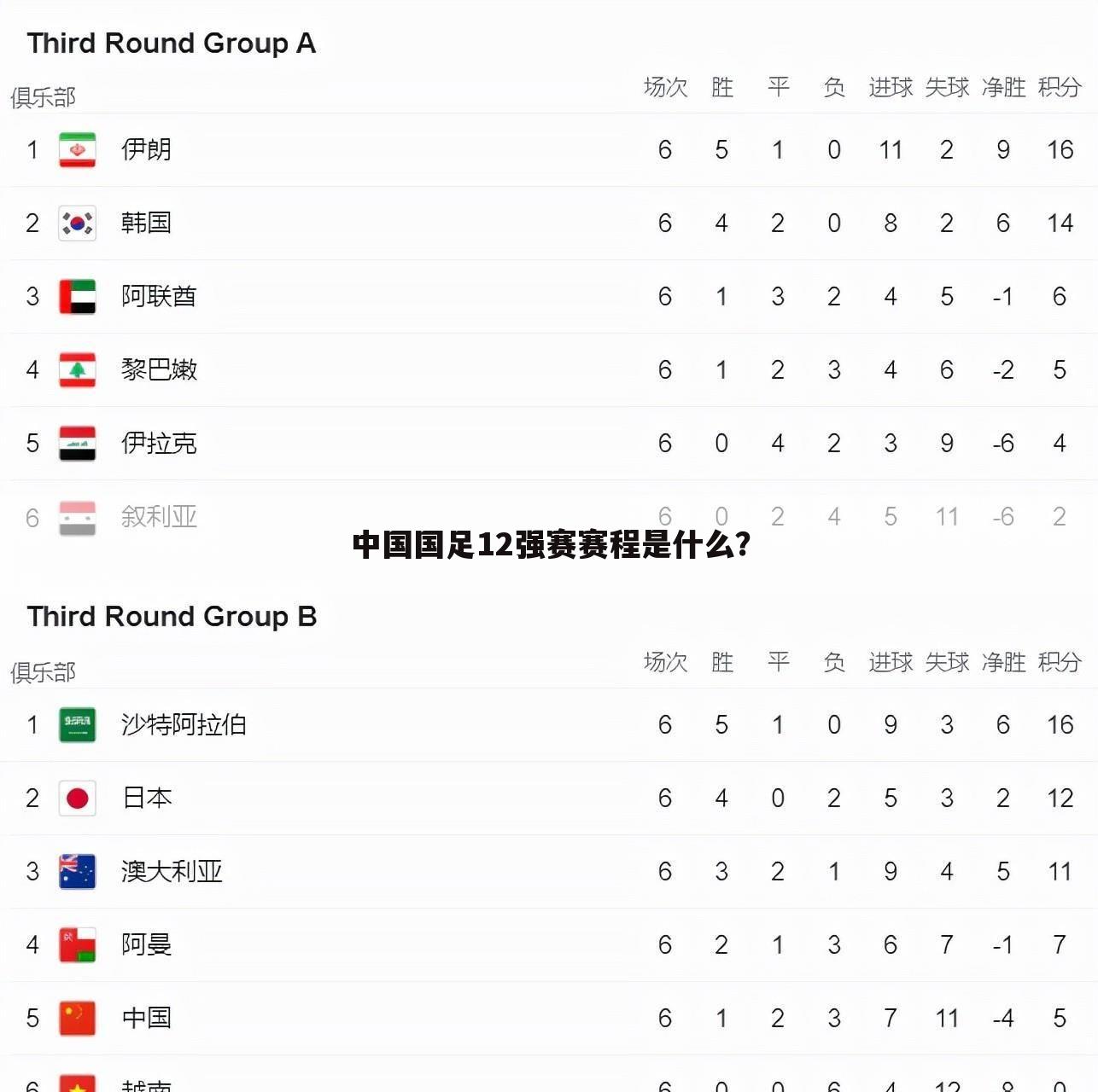 『中国男足vs日本男足』中国男足VS日本男足的比赛将于北京时间9月7日 哪个台
