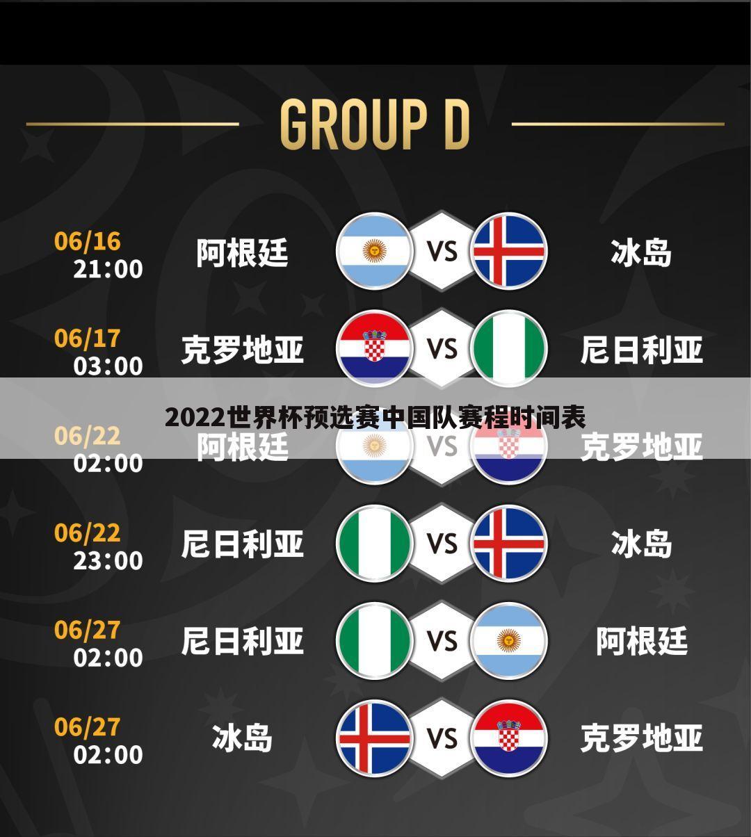 〈世界杯2022小组赛程表〉2022足球世界杯亚洲预选赛赛程表