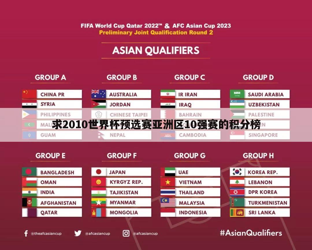 求2010世界杯预选赛亚洲区10强赛的积分榜