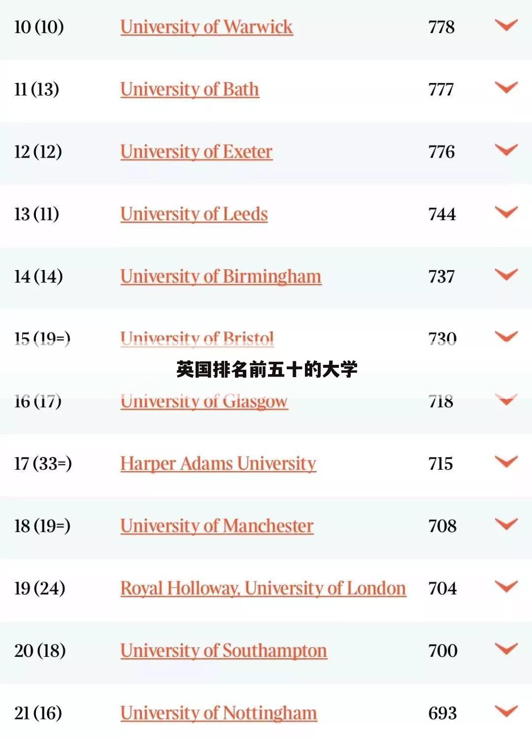 英国排名前五十的大学
