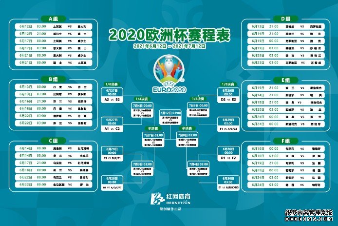 ┏ 欧洲杯2021 ┛欧洲杯2021赛程表